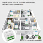 Tuya Wifi Mini Akıllı Anahtar Güç Tüketim izlemeli 1 Çıkış 